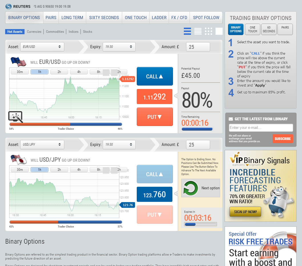Binary options broker skrill