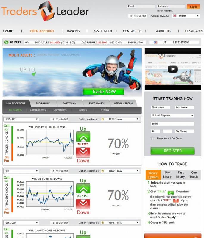 Tradersleader.com