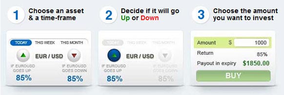 Binary options bot for mac