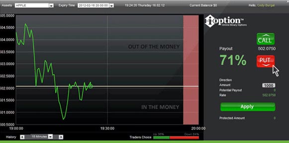 1 minute binary option islamic account system