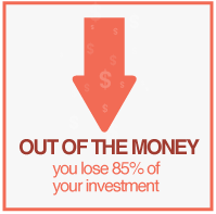 an option traders way to short moodys